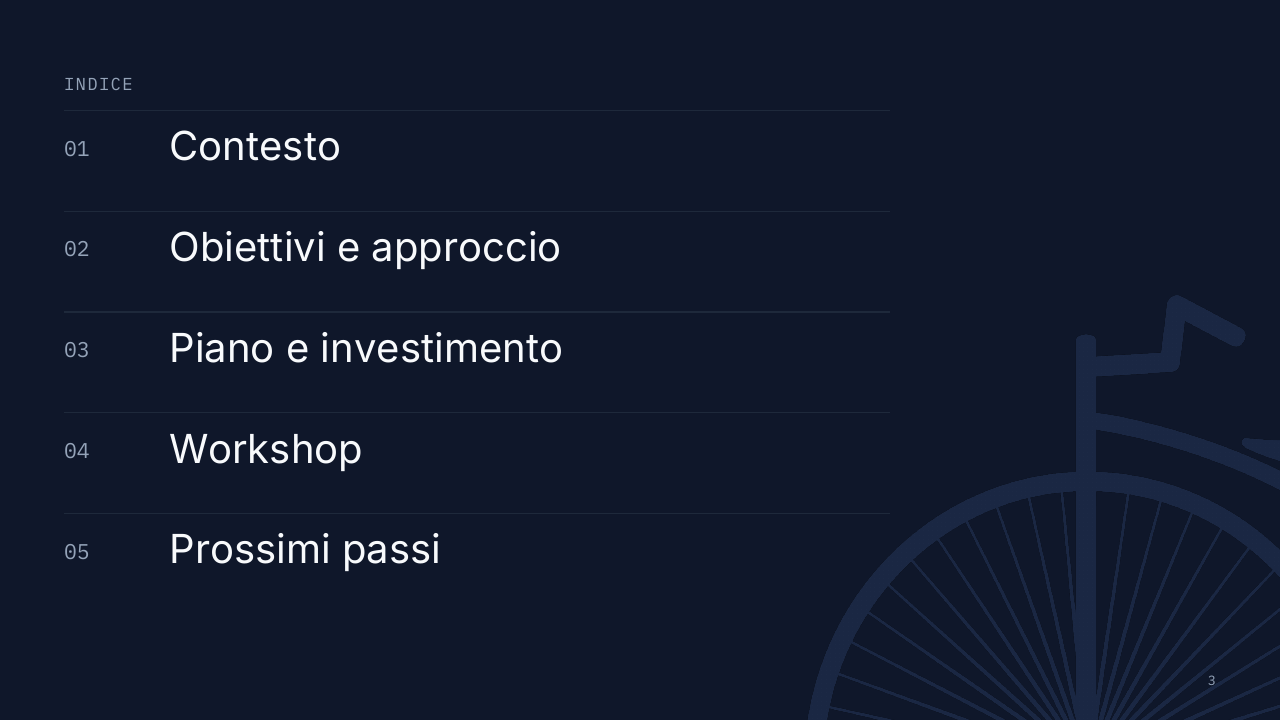 Slide 3: layout Indice