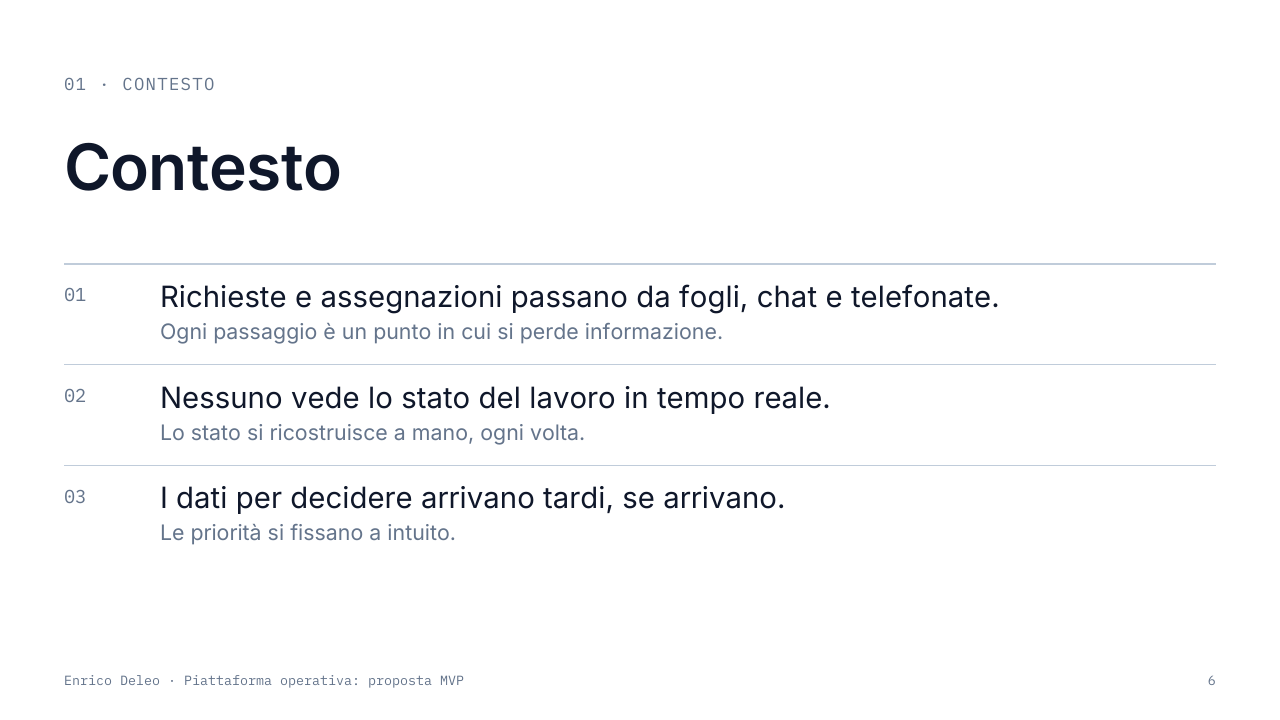 Slide 6: layout Elenco