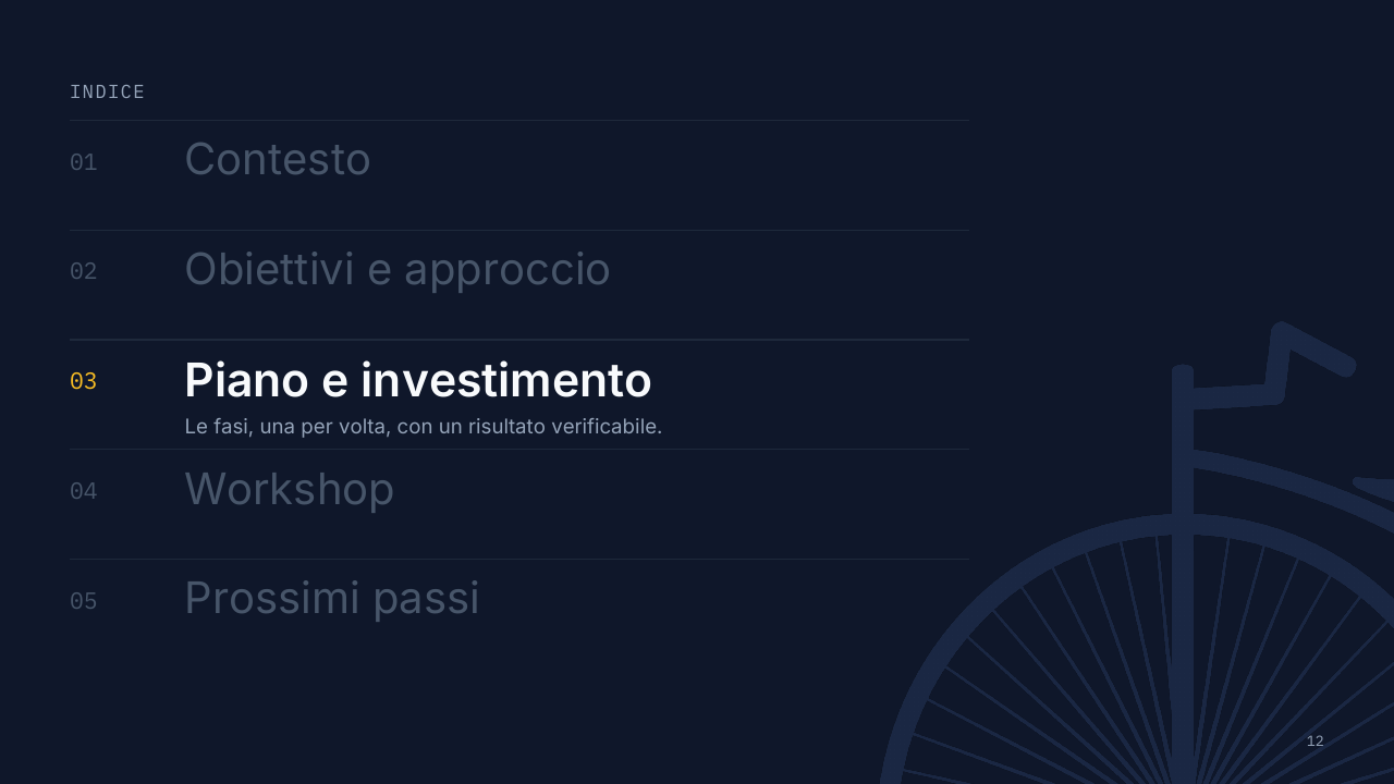 Slide 12: layout Indice
