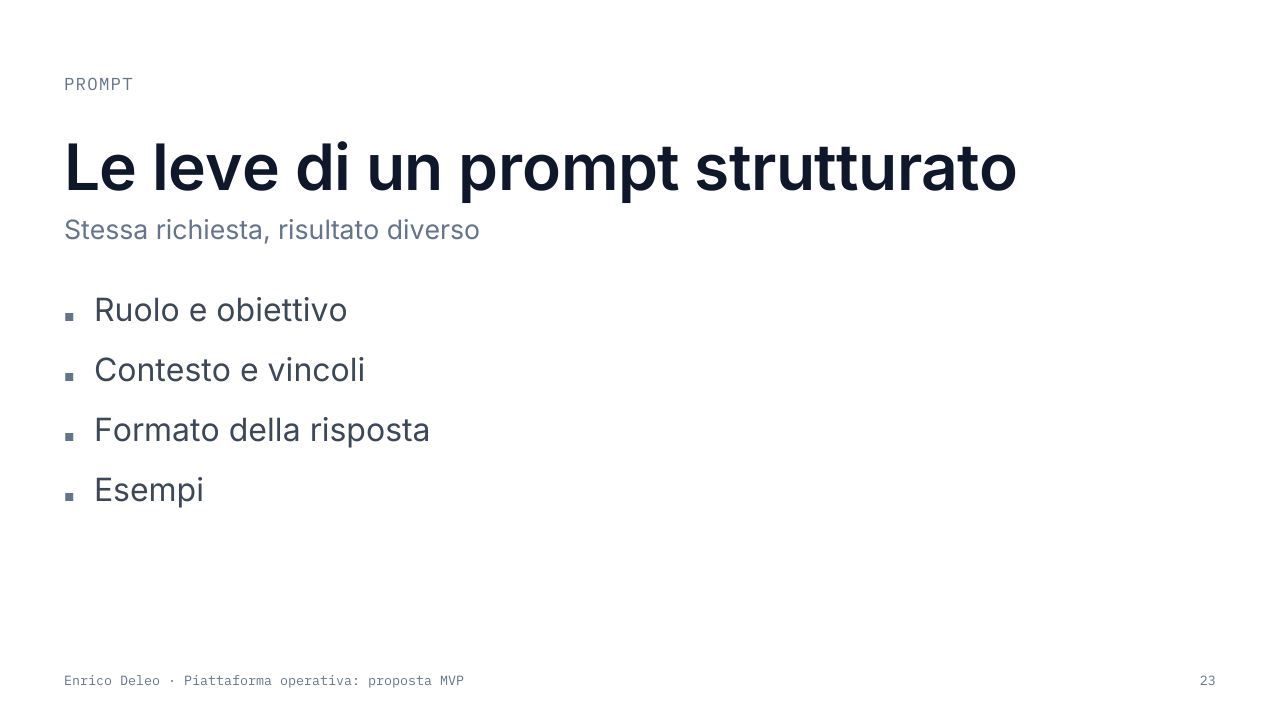Slide 23: layout Titolo e contenuto